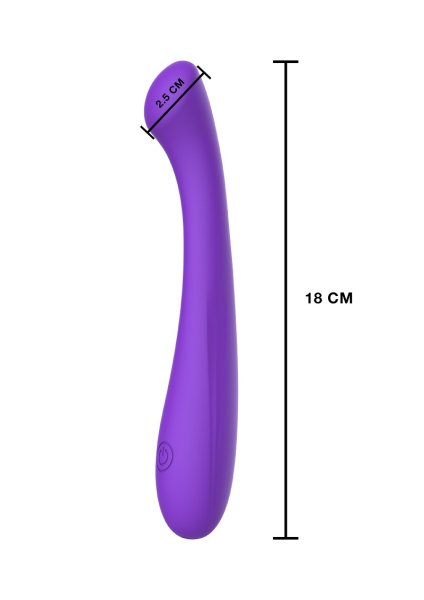 sexspielzeug im einsatz Vibrator Test ✨ 12 Modelle im Vergleich