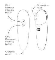 Unterdruckvibrator "Shine X" von ROMP